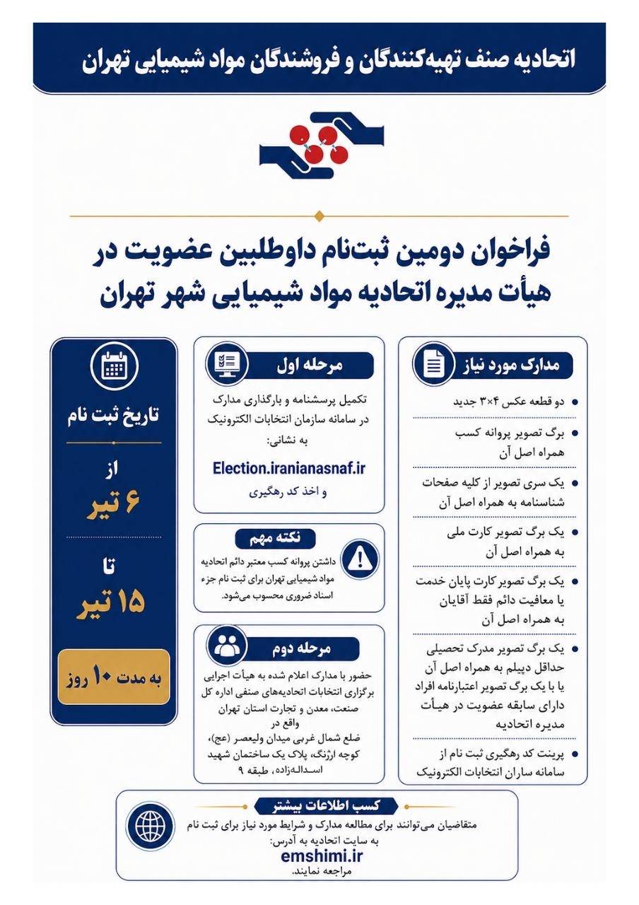 بنر شماره یک